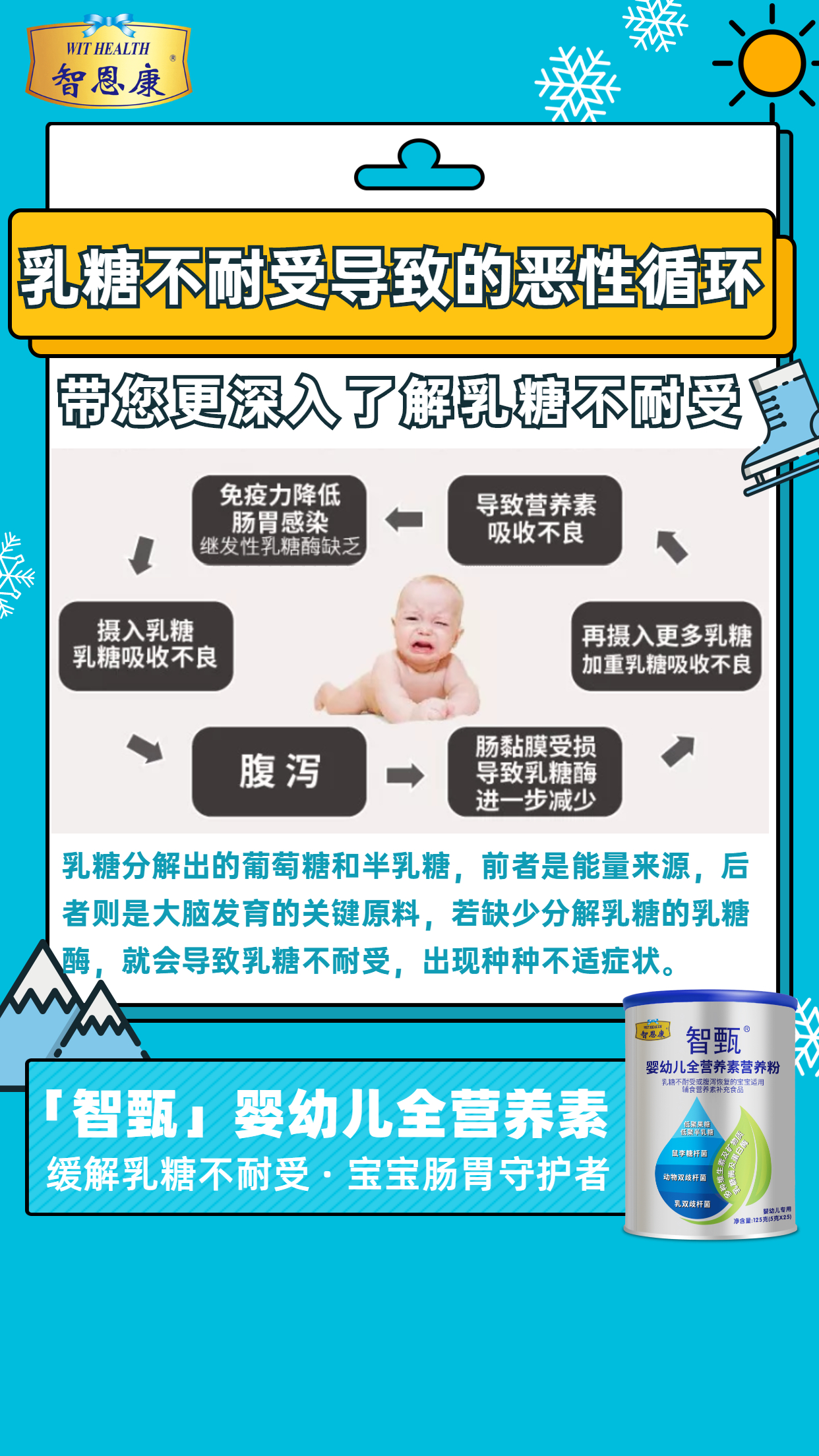 副本_副本_早幼教儿童疾病育儿直播课程海报 (1).jpg