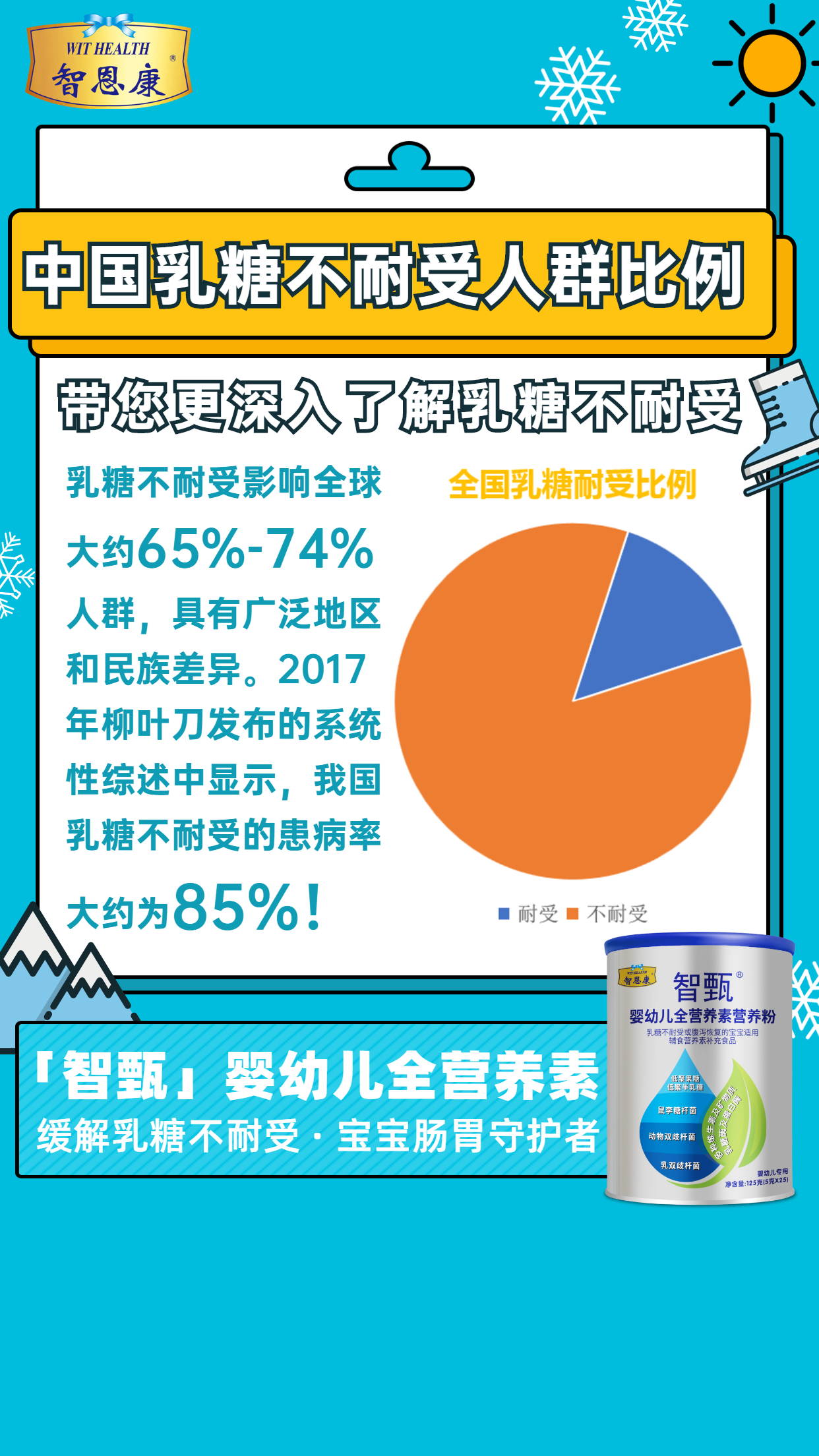 早幼教儿童疾病育儿直播课程海报.jpg