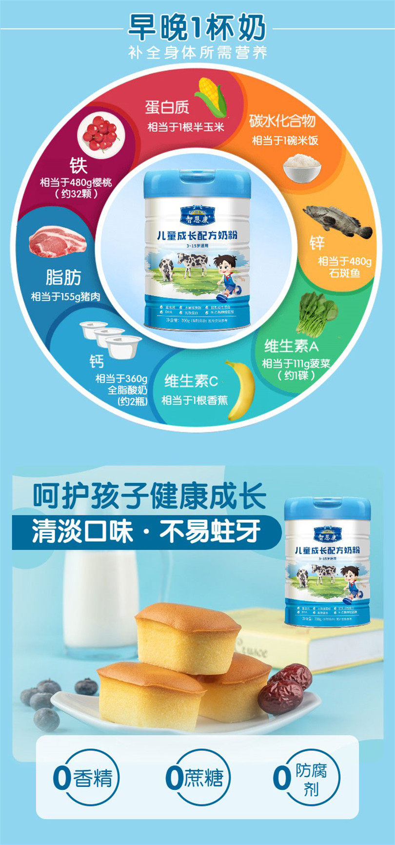 食品乳类饮品牛奶酸奶详情页-2(1)_10_副本.jpg